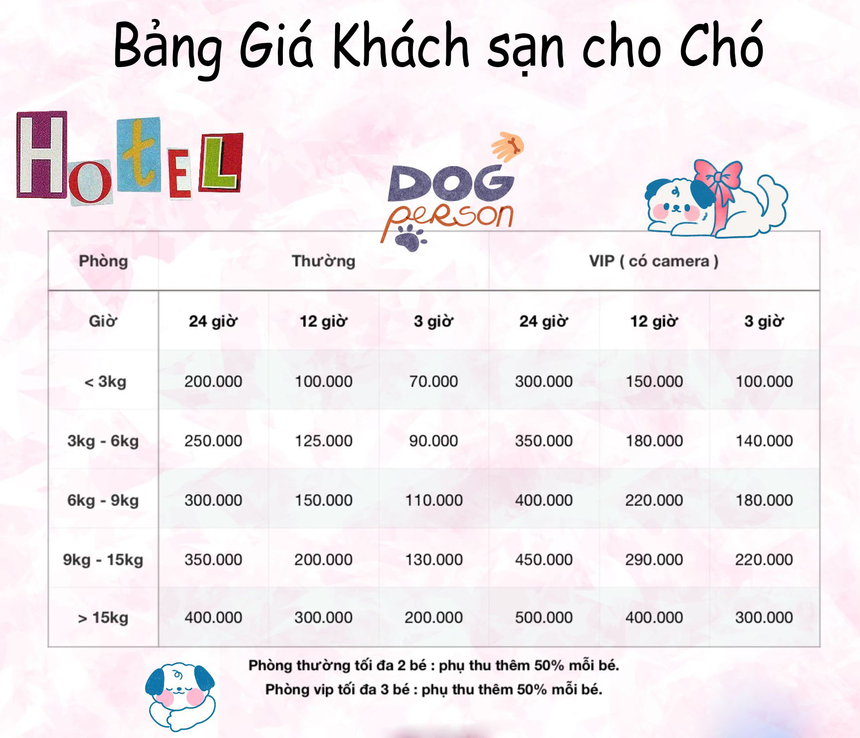 Khách sạn thú cưng